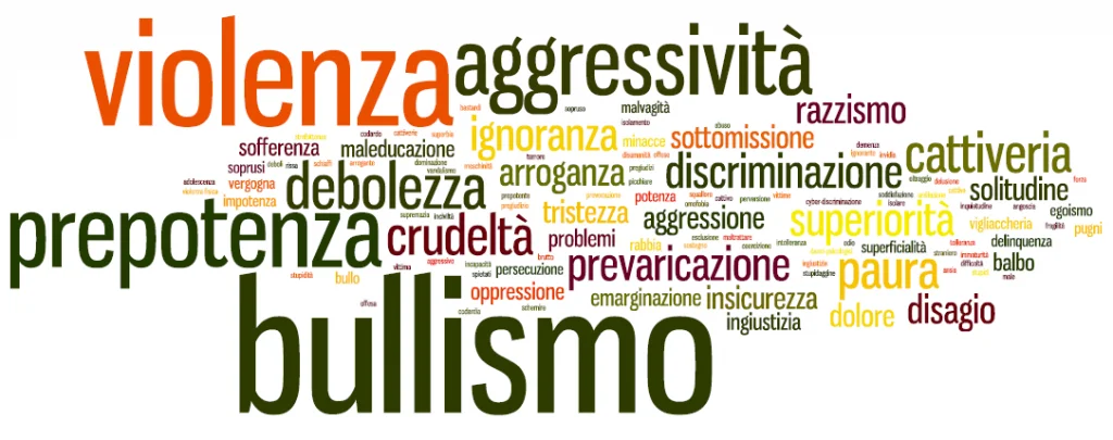 Studio Nassisi Udine - Identificare riconoscere e gestire fenomeni legati al bullismo e cyberbullismo